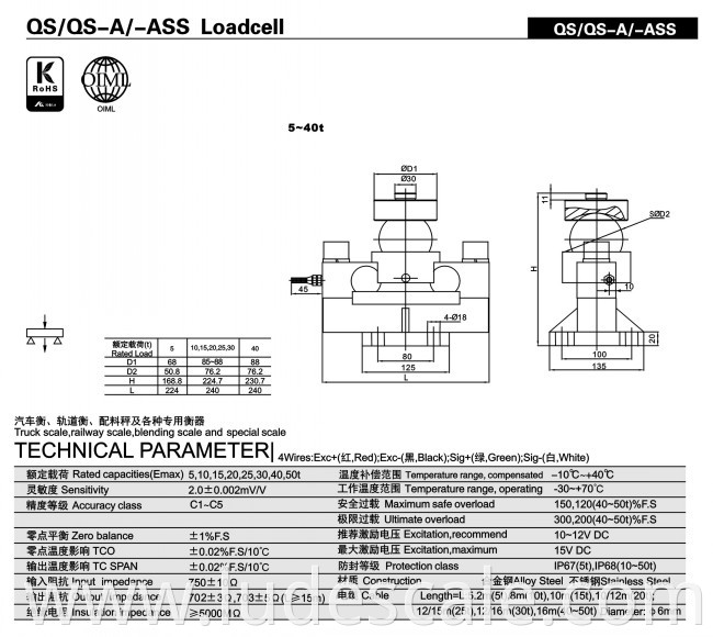 Keli QS load cell